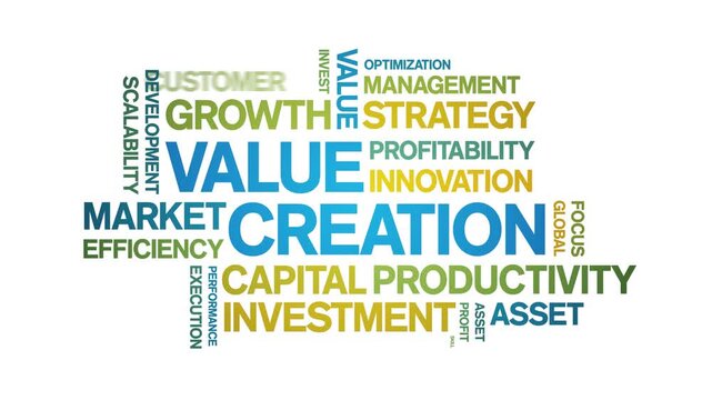 Value Creation animated word cloud-text design animation tag kinetic typography seamless loop.