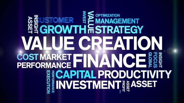 Value Creation Finance animated word cloud-text design animation tag kinetic typography seamless loop.