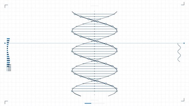 Rotating dna double helix animation on white background