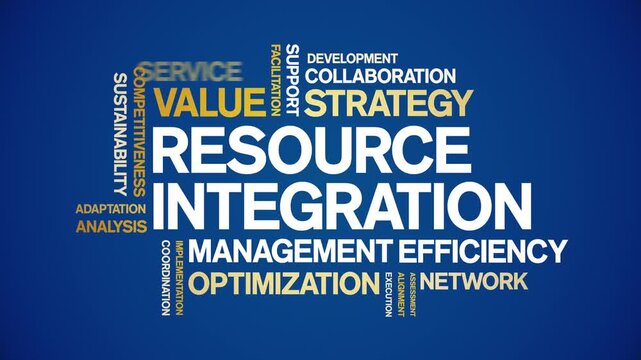 Resource integration animated word cloud-text design animation tag kinetic typography seamless loop.