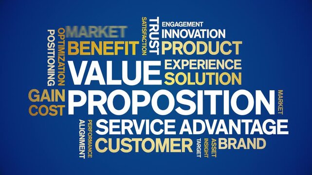 Value Proposition animated word cloud-text design animation tag kinetic typography seamless loop.