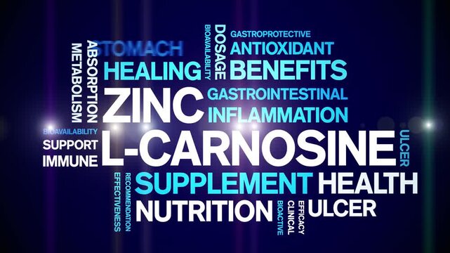 Zinc L-Carnosine animated word cloud-text design animation tag kinetic typography seamless loop.