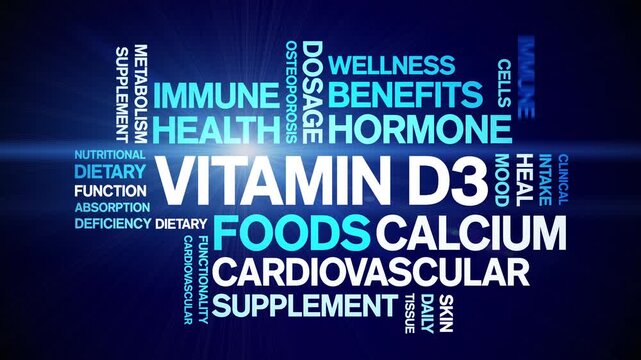 Vitamin D3 animated word cloud-text design animation tag kinetic typography seamless loop.