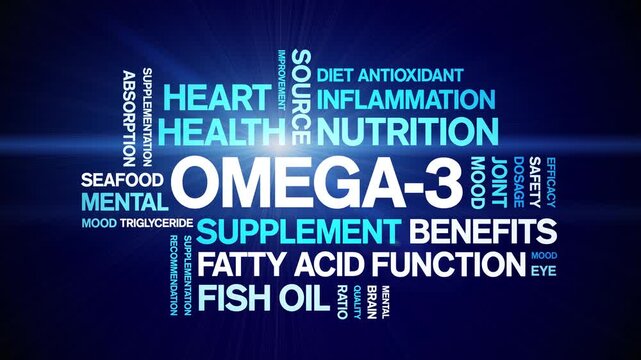 Omega-3 animated word cloud-text design animation tag kinetic typography seamless loop.