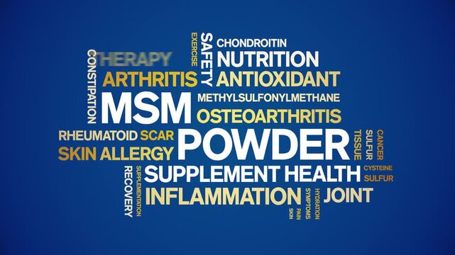 Msm Powder animated word cloud-text design animation tag kinetic typography seamless loop.