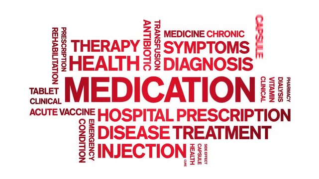 Medication animated word cloud-text design animation tag kinetic typography seamless loop.