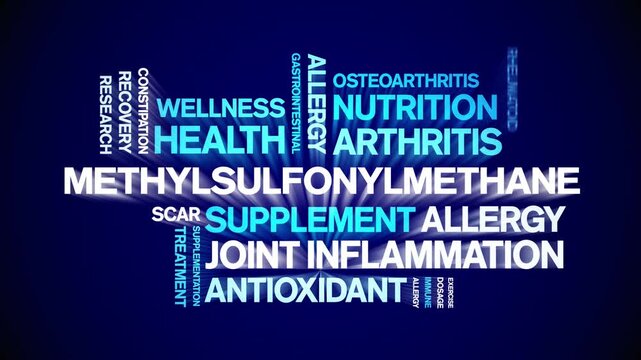 MSM Methylsulfonylmethane animated word cloud-text design animation tag kinetic typography seamless loop.