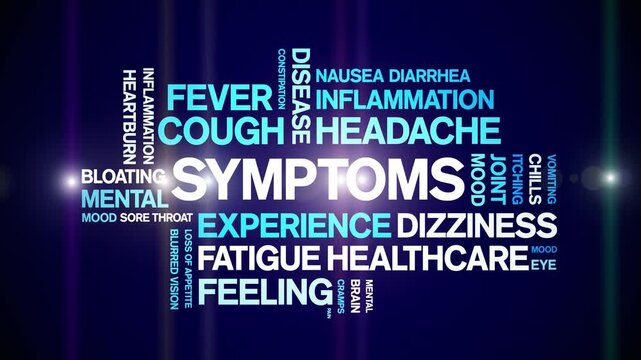 Symptoms animated word cloud-text design animation tag kinetic typography seamless loop.
