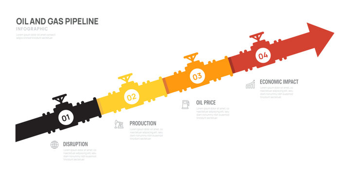 Oil and Gas pipeline arrow business infographic 4 steps pipeline with icon, industrial energy workflow process and business development stages, vector.