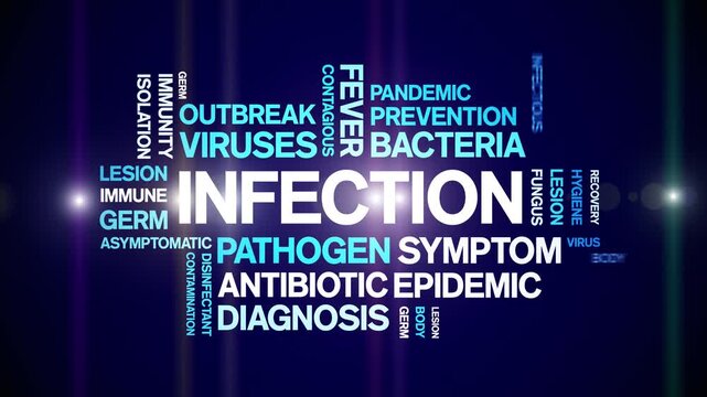 infection animated word cloud-text design animation tag kinetic typography seamless loop.