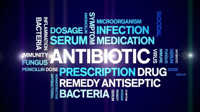 Antibiotic animated word cloud-text design animation tag kinetic typography seamless loop.