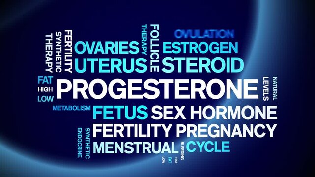 Progesterone animated word cloud-animation tag kinetic typography seamless loop.