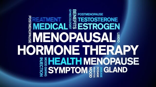 Menopausal Hormone Therapy animated word cloud-animation tag kinetic typography seamless loop.