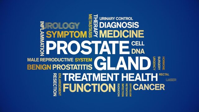 Prostate Gland animated word cloud-animation tag kinetic typography seamless loop.