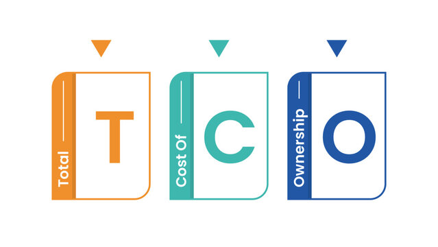 TCO total cost of ownership acronym infographic with three vertical tab card and color coded letter breakdown layout