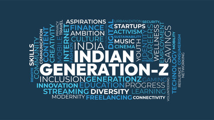 ndian Generation Z Word Cloud for Youth Culture Poster, Digital Lifestyle Print. Indian Generation Z bold blue typography © WordNest