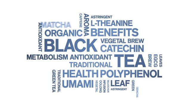 Black Tea animated word cloud-animation tag kinetic typography seamless loop.