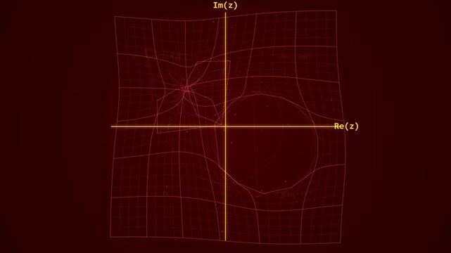 Complex Number Plane Visualization with Mathematical Equations and Grid