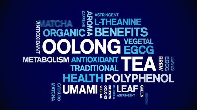 Oolong Tea animated word cloud-animation tag kinetic typography seamless loop.
