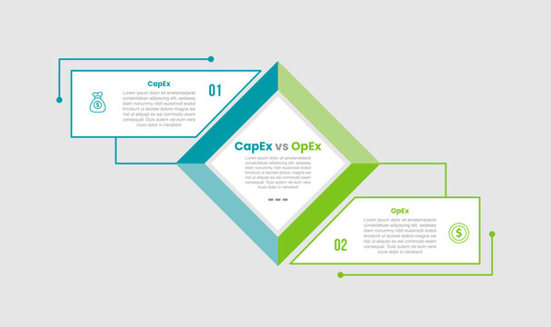 capex vs opex infographic template with big rhombus center and rectangle box line opposite up and down with 2 points comparison flat style