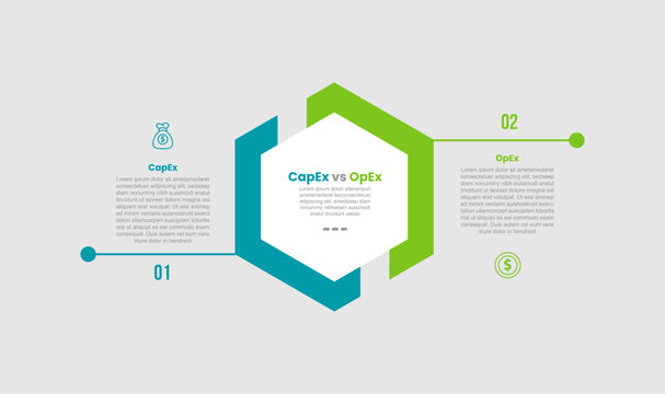 capex vs opex infographic template with hexagon main base with slice cut behind and line divider with 2 points comparison flat style