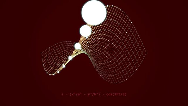 Mathematical 3D grid surface animation with oscillating wave function