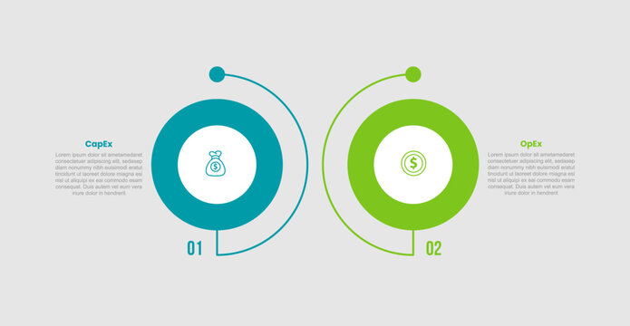 capex vs opex infographic template with big circle thick outline opposite direction with 2 points comparison flat style