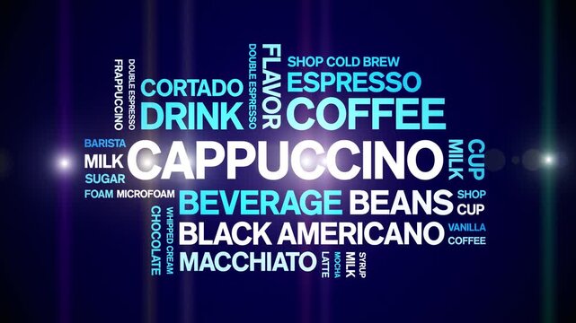 Cappuccino coffee animated word cloud-animation tag kinetic typography seamless loop.