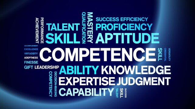 Competence animated word cloud-animation tag kinetic typography seamless loop.