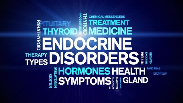 Endocrine Disorders animated word cloud-animation tag kinetic typography seamless loop.