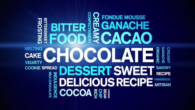 Chocolate animated word cloud-animation tag kinetic typography seamless loop.