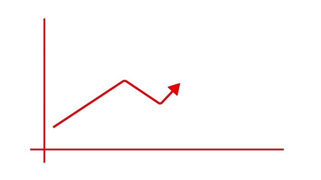 Minimal Red Line Chart Animation with Upward Growth Arrow for Business Progress, Financial Profit Increase, Stock Market Success, Inflation Rate Rising Concept, and Corporate Data Analysis