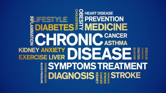 Chronic Disease animated word cloud-animation tag kinetic typography seamless loop.