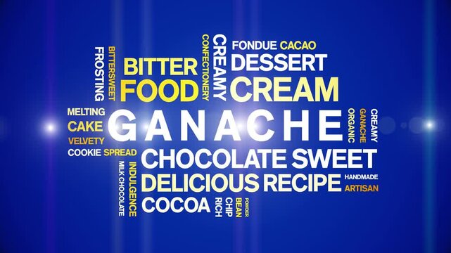Ganache Chocolate animated word cloud-animation tag kinetic typography seamless loop.
