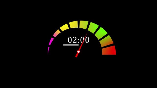 Dynamic speedometer needle sweep glowing digital gauge animation for automotive, racing, and tech projects