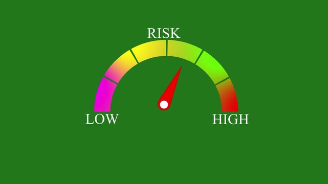 Dynamic risk assessment gauge animation to low risk meter with smooth needle movement risk gauge