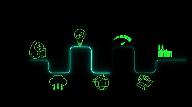 LCA, Life cycle assessment concept on the transparent background. Carbon footprint evaluation and environmental impact assessment related to product value chains. Motion graphics of life cycle idea.