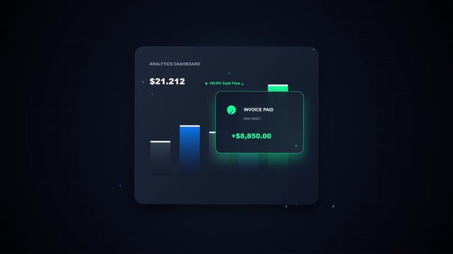 Interactive Invoice Dashboard and Analytics Growth