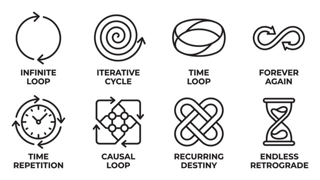 Infinite loop iterative cycle time loop forever again time repetition causal loop.