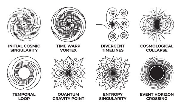 Quantum synchronizer device for aligning timelines and parallel universes.