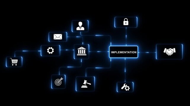 Futuristic Project Implementation Strategy Business Workflow Network Connection Concept Motion Graphics Loop Video