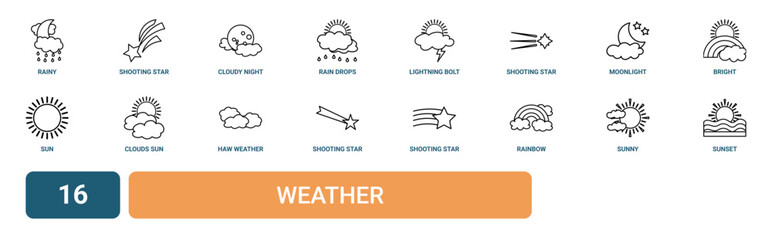 Set of 16 outline web Weather icons such as sunset, sunny, rainbow, shooting star, shooting star, haw weather, clouds and sun vector icons for report, presentation, diagram, web design, mobile app © Marie