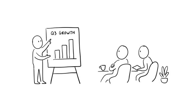 Minimalist business presentation doodle, hand drawn stick figure showing Q3 growth chart to colleagues, simple office meeting sketch on white background