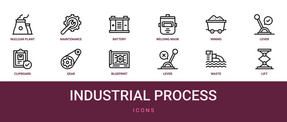 Fototapeta premium Set of 12 outline web Industrial Process icons such as lift, waste, lever, blueprint, gear, clipboard, lever vector icons for report, presentation, diagram, web design, mobile app