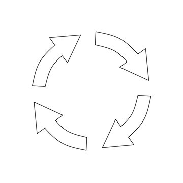 Four rotating arrows forming a circular cycle