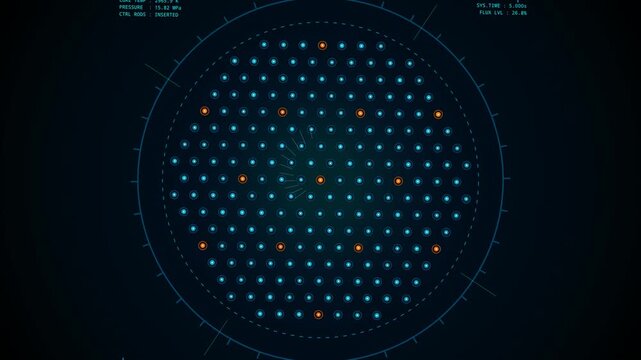Futuristic HUD animation of a nuclear reactor core interface displaying control rod statuses core temperature pressure data and flux level with glowing dots