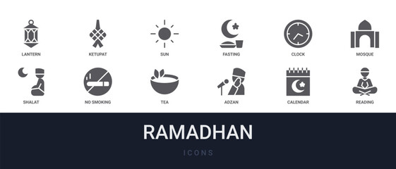 Fototapeta premium Set of 12 solid Ramadhan icons for dashboards, app screens and website sections. Filled glyph collection including ketupat, fasting, mosque, no smoking and tea.