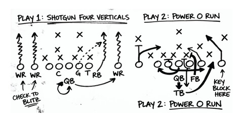 Obraz premium American football tactical diagrams for shotgun verticals and power run plays with football playbook strategy coaching offensive planning