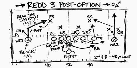 Fototapeta premium American football playbook tactical diagram redd 3 post option with football playbook strategy tactical coaching offensive defensive formations
