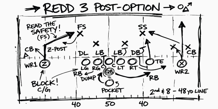 American football playbook tactical diagram redd 3 post option with football playbook strategy tactical coaching offensive defensive formations